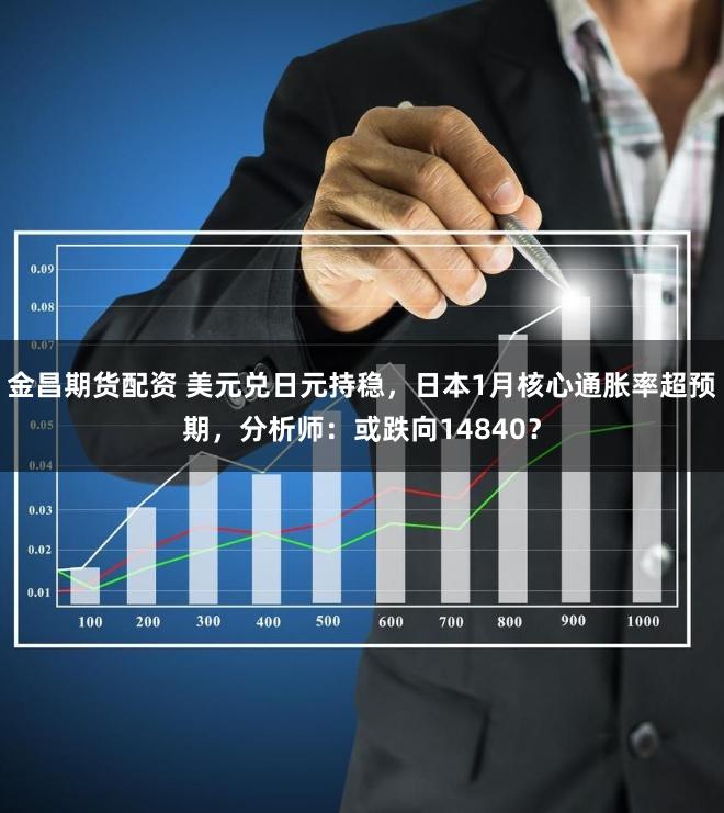 金昌期货配资 美元兑日元持稳，日本1月核心通胀率超预期，分析师：或跌向14840？